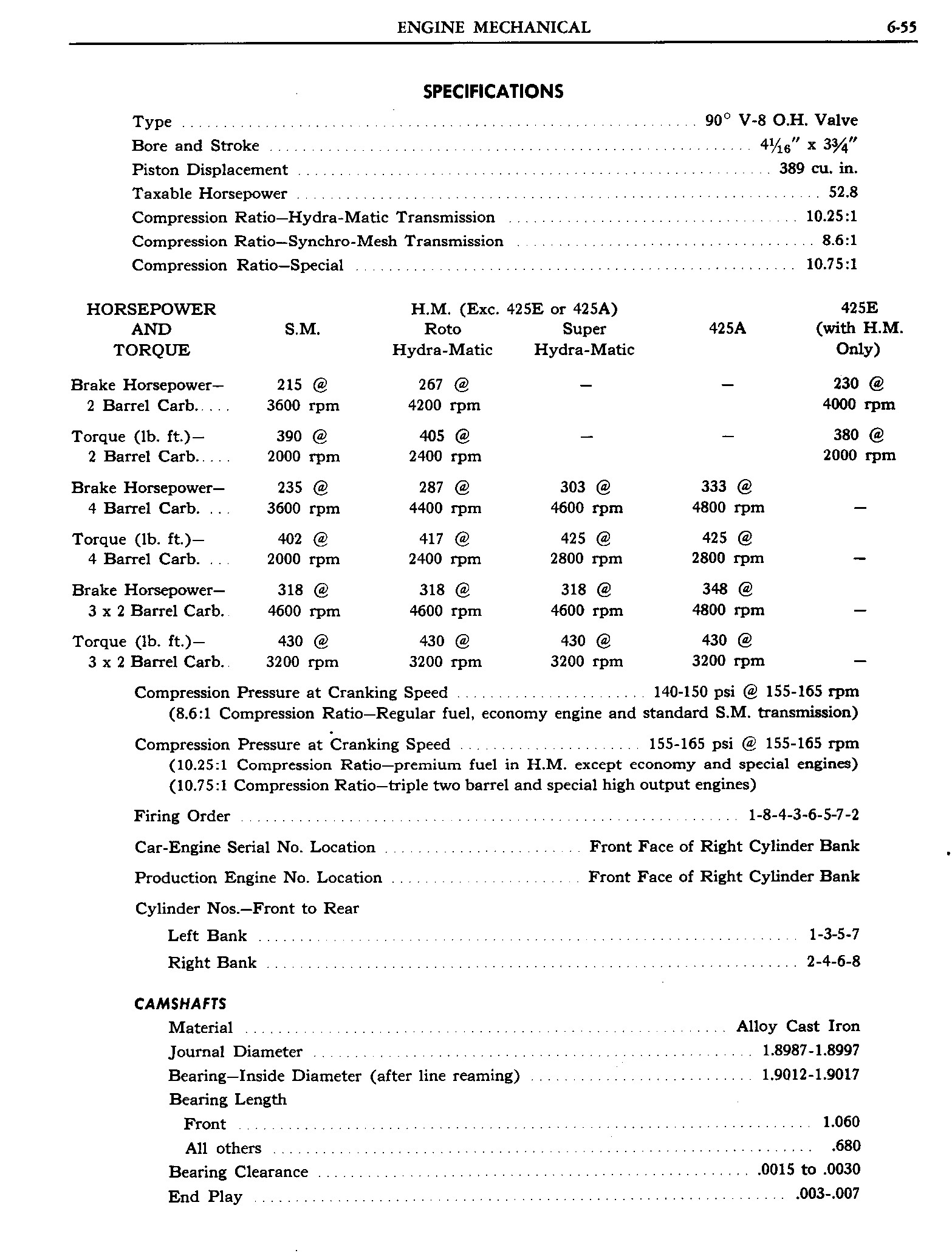 1962 Pontiac Chassis Service Manual- Engine Page 56 of 63